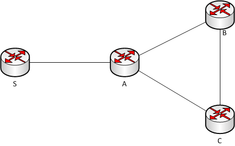 topologie 1