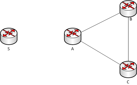 topologie avec un lien coupé