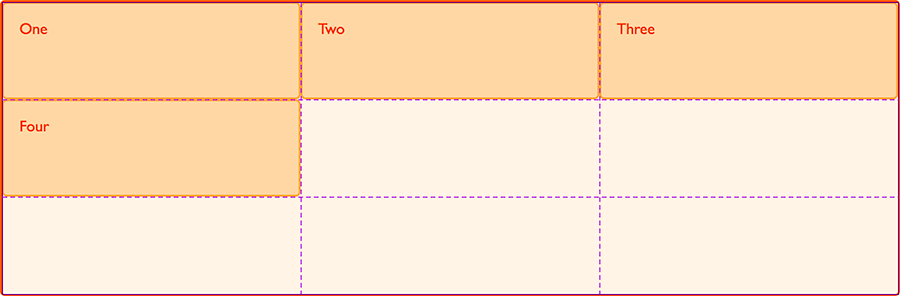 The example grid highlighted in DevTools